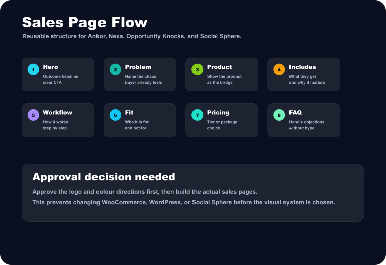 Three AI Operations Updates Teams Should Act On